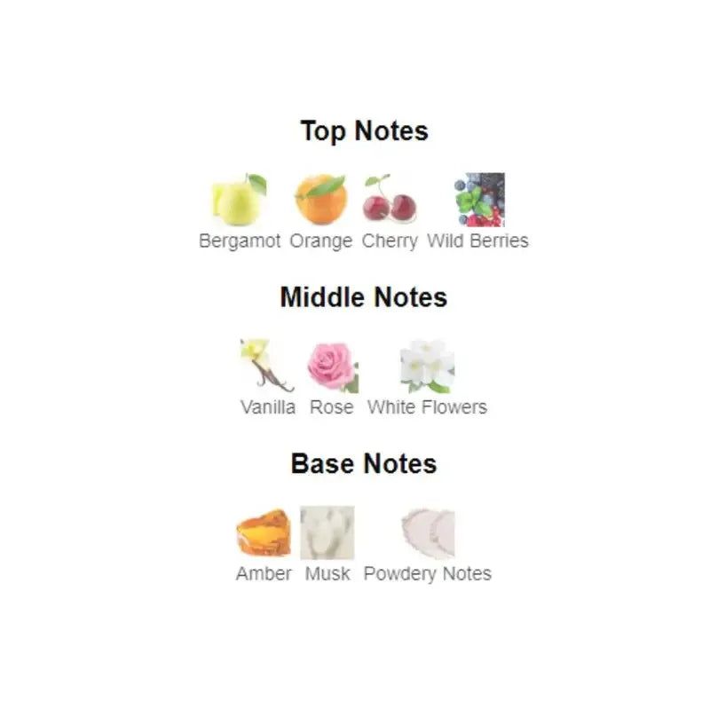 Armaf Yum Yum Eau de Toilette for Women - 3.4 oz / 100ml - Sweet & Playful Ice Cream-Inspired Perfume