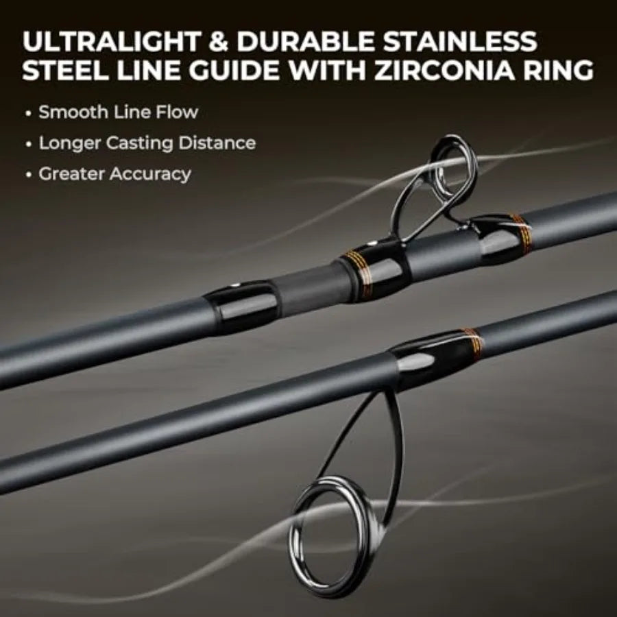 Zephyr Spin Finesse Fishing Rod 6'2 Fast Action Ultra Light with KastKing Zephyr 1000 SFS Finesse Ultralight Ice Spinn
