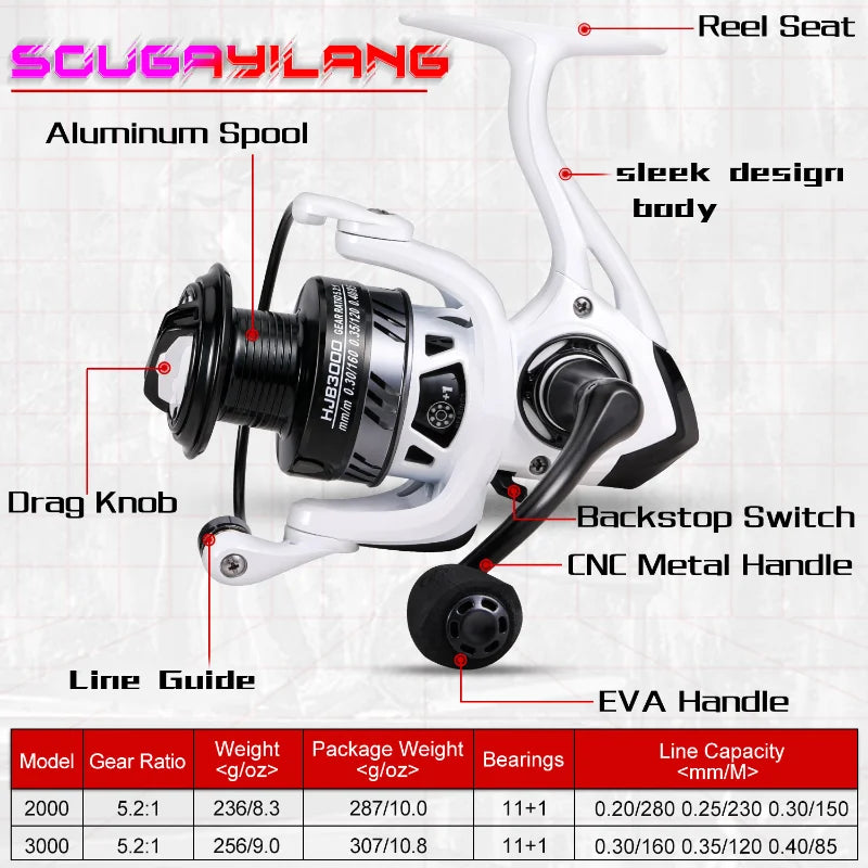 Sougayilang 2000 3000 Spinning Fishing Reels 5.2:1 High Speed Ratio Max Drag 8kg EVA Handle Fishing Reels with Mysterious Gifts