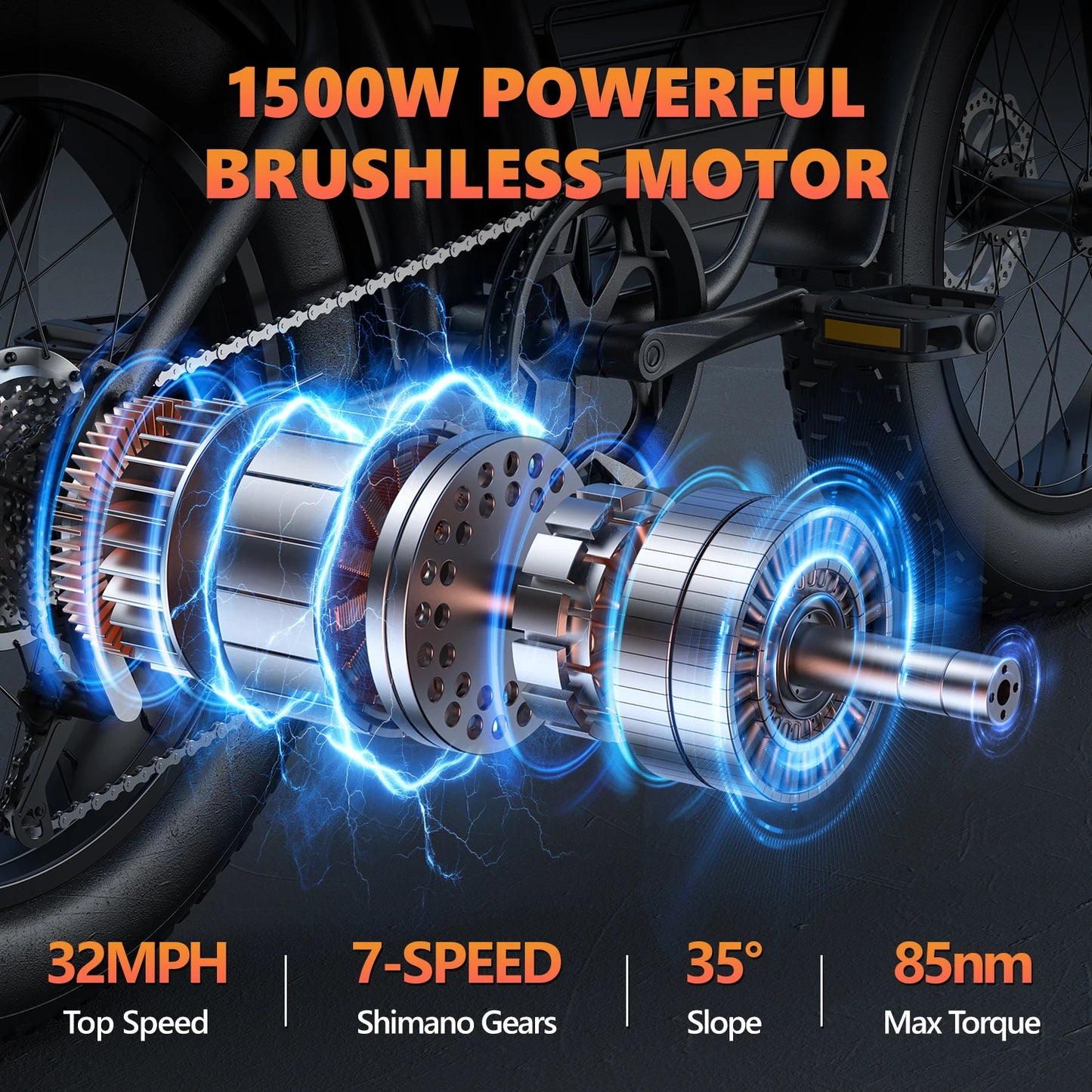 Kickwey K7 Pro Adult Electric Bicycle 3000w(Dual Motor 1500w×2) 48V 23ah Mountain Electric Bike 20 Inch Fat Tire Ebike