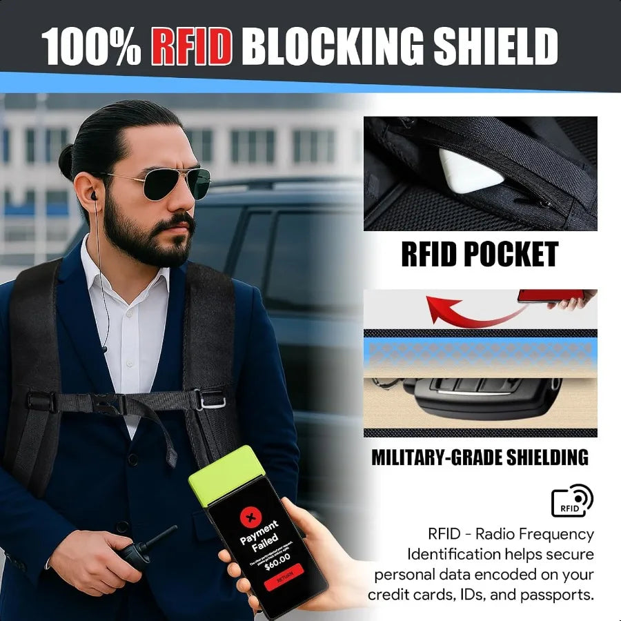 Carry On Backpack 50L Travel Backpack AntiTheft TSA Flight Appd Large Laptop Bag for Men Waterproof Pocket Lightweight Expandab