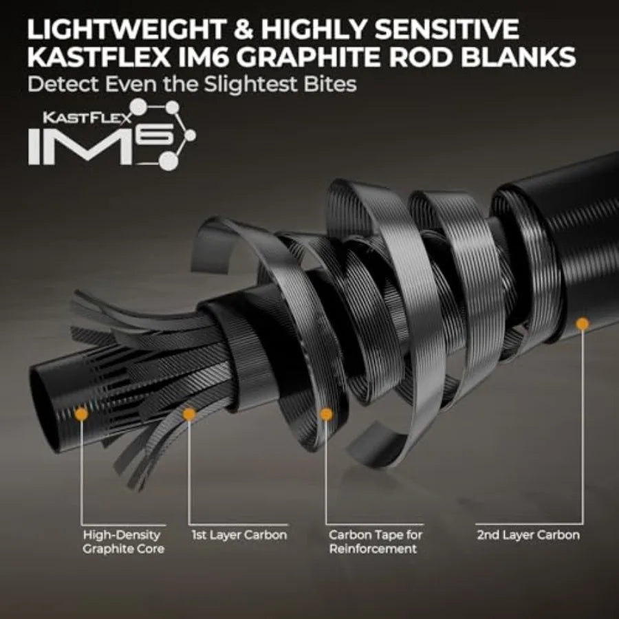 Zephyr Spin Finesse Fishing Rod 6'2 Fast Action Ultra Light with KastKing Zephyr 1000 SFS Finesse Ultralight Ice Spinn