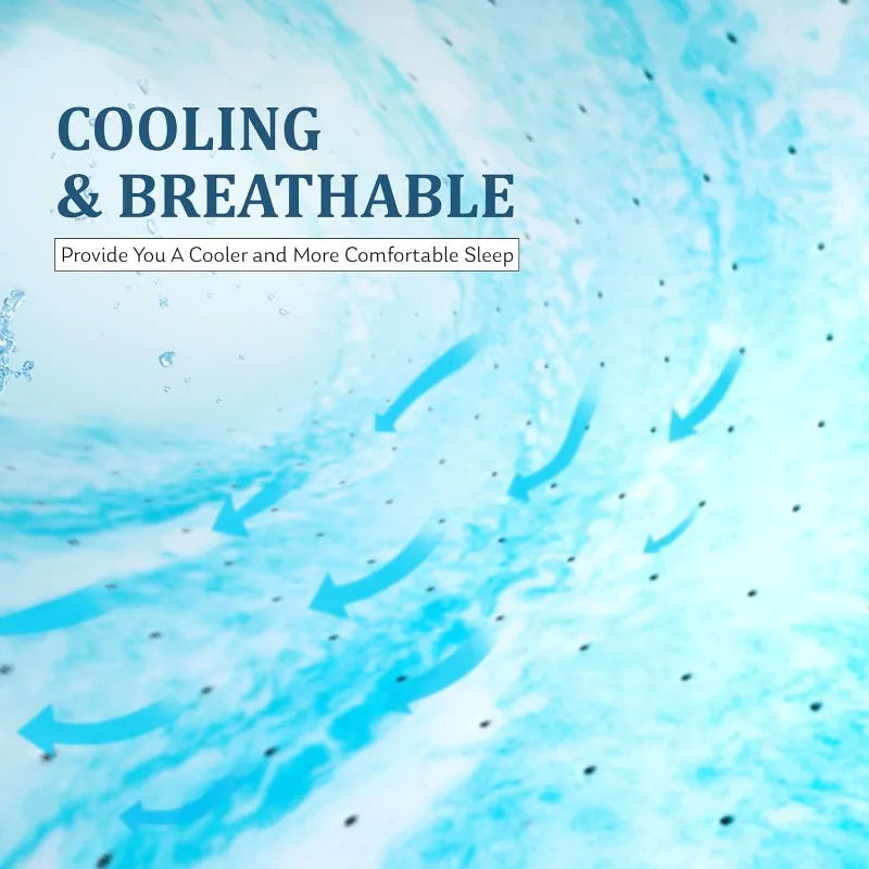 EGO Topper 2 Inch Twin Memory Foam Mattress Topper, Gel Foam Mattress Topper for Pressure Relief