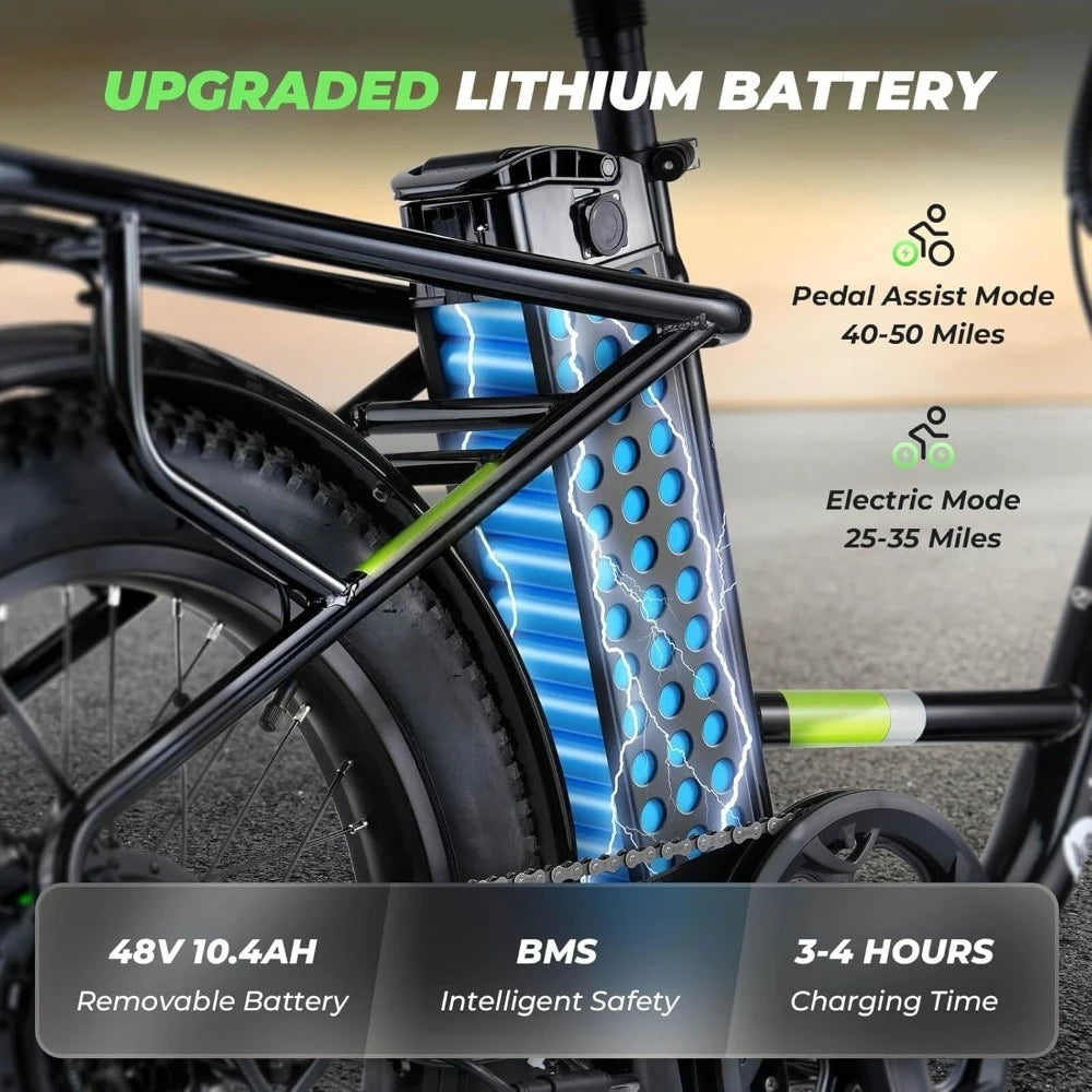 U7 Electric Bike for Adults, 20 mph Cargo Ebike 1000W Peak Adult Electric Bicycles, 55 Miles Range E Bike, 48V 10.4Ah - Hot Sale