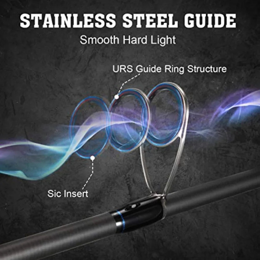 2 Piece Cadence Spinning Rod 6.67 Feet Travel Fishing Rod Designed for Day and Nighttime Use with 30Ton Carbon Blank for Easy H