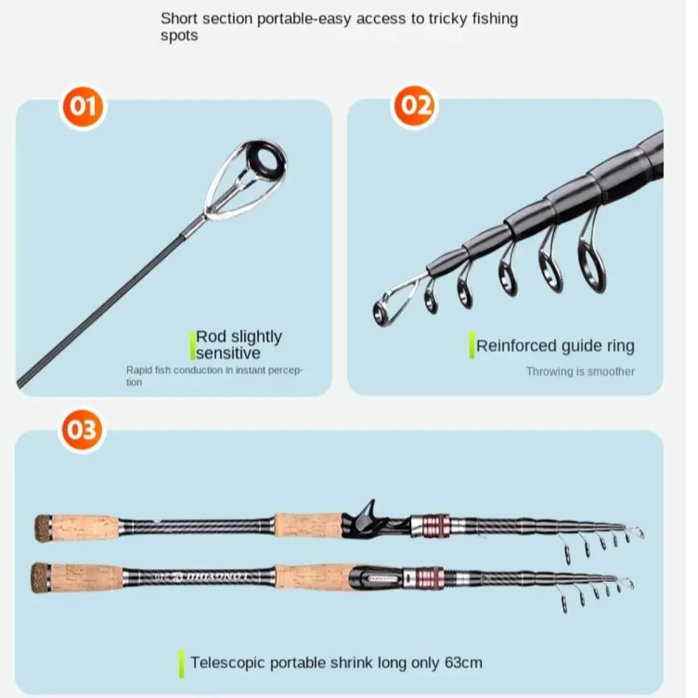 1.8m-3.6m Fishing Rod Full Kits Spincast Fishing Reel Telescopic Fishing Pole High Carbon Fishing Rod Fishing