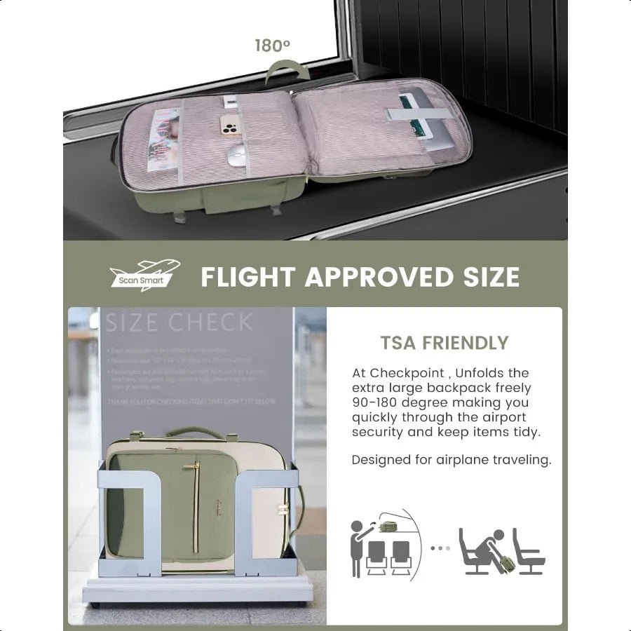 40L Travel Backpack for Women Men Airline Appd Carry On Lage with 3 Packing Cubes TSA Overnight Bags Waterproof Personal Item B