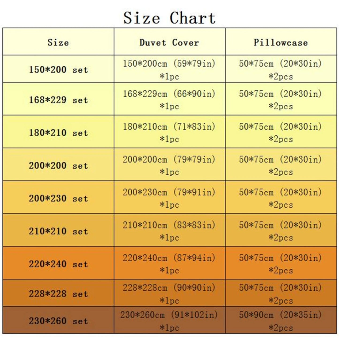 Enhance Your Restful Nights Sleep with Must-Have Luxurious, High-Quality Essential Bedding - Elevate Your Bedroom for the Ultim