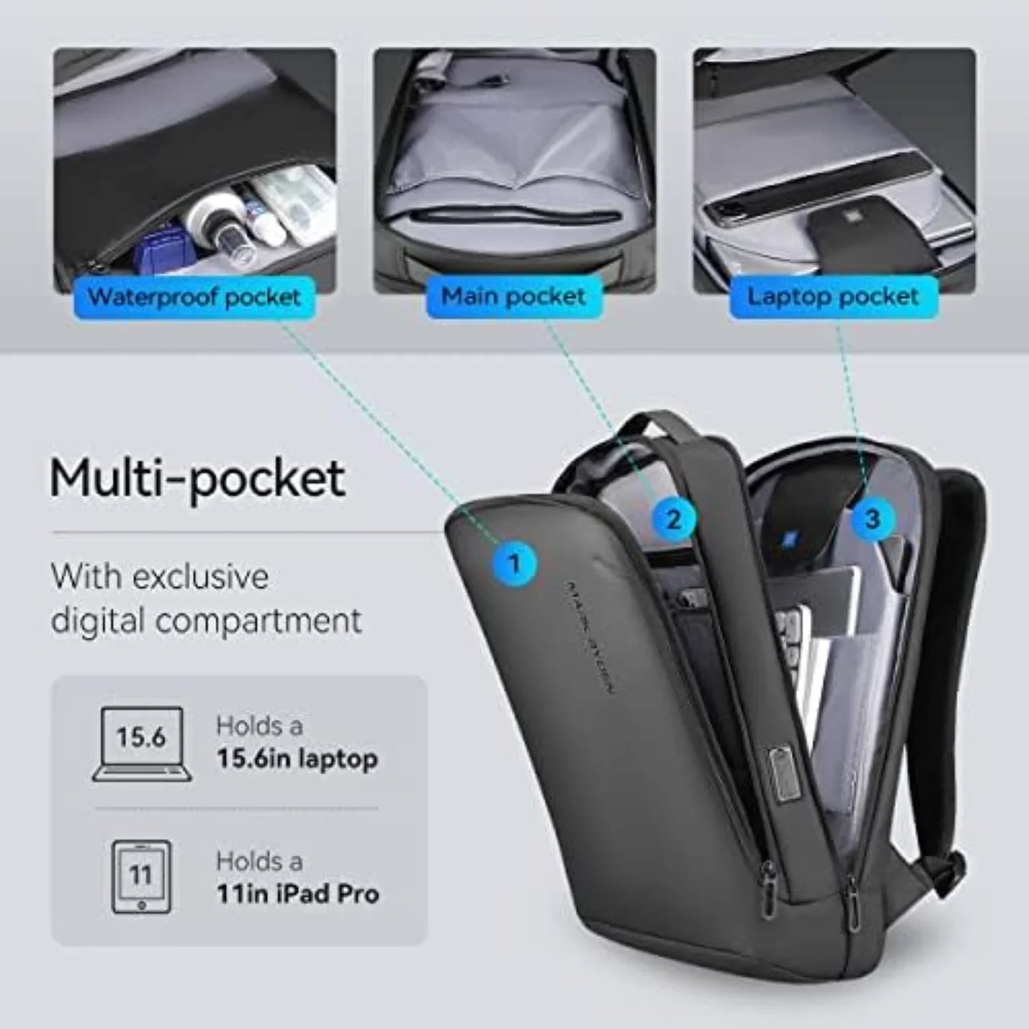 Muzee Slim Laptop Backpack for Men - Business Backpack - 15.6 inch PC - Water Repellent - Lightweight - Professional Design