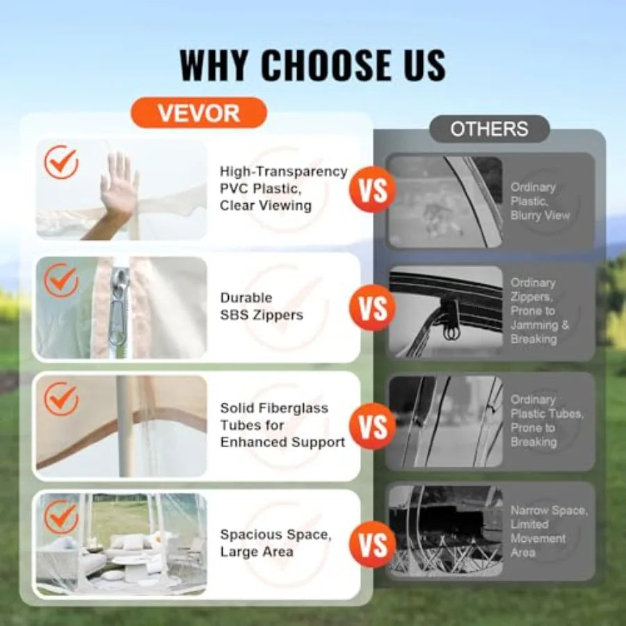 Upgraded Pop Up Bubble Tent for 48 People with Simple Assembly Required 10x9.2ft Large Outdoor Clear Bubble Tent Dome Shelter W