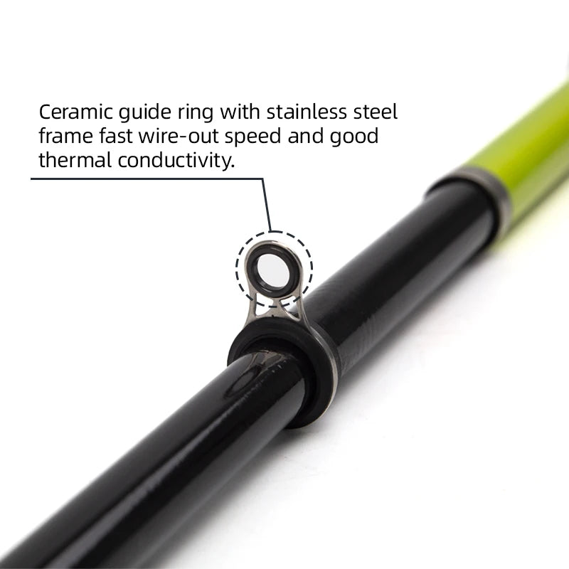 Telescopic Rock Fishing Rod 3.0M Spinning Fly Carp Feeder Carbon Fiber Mini Travel Ultra Light Fly Fishing Rod Pesca