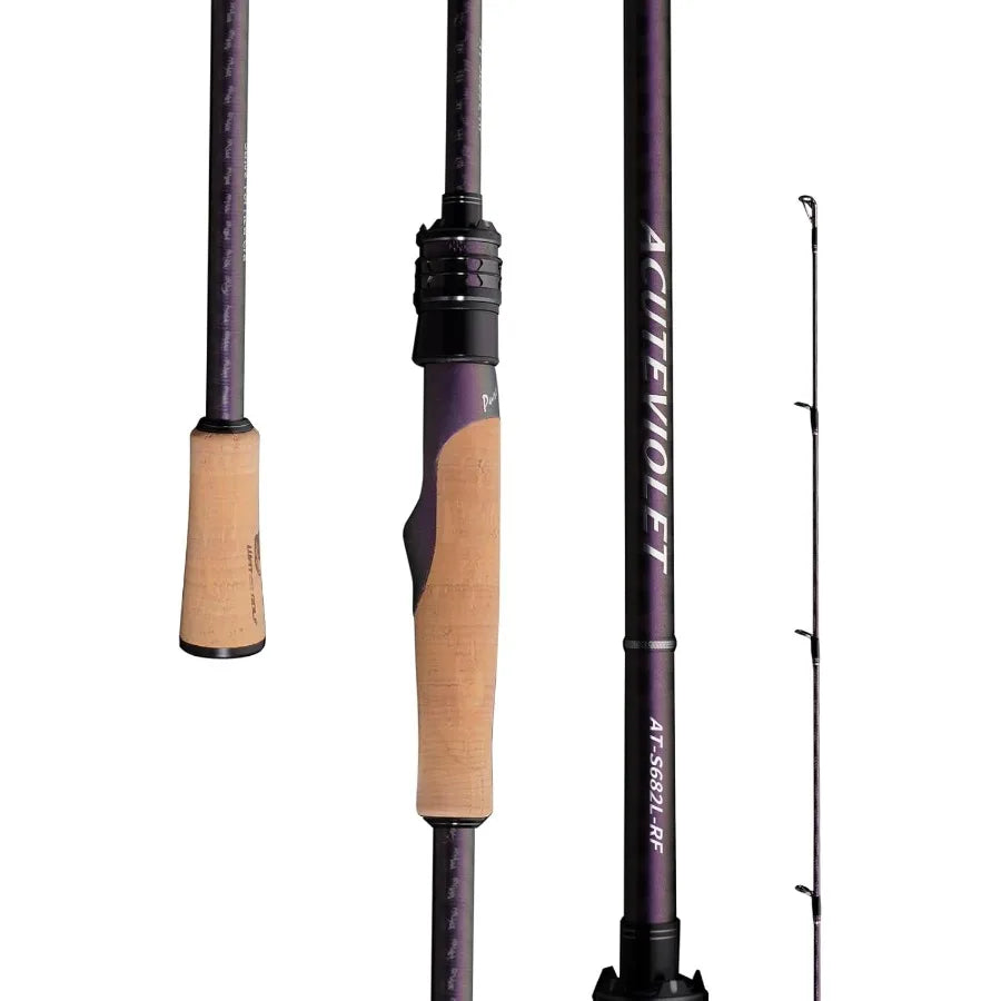 2Piece Fishing Rod for Spinning and Baitcasting with Fast Action Design Ideal for Jerkbait Techniques Using Toray 36 Ton Carbon